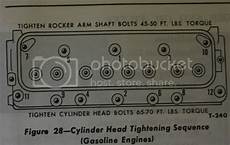 Ford 640 Engine