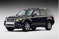 Ford Cars
