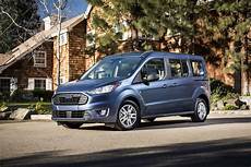Ford Connect