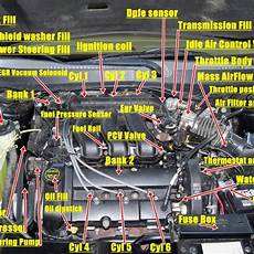 Ford Tractor Engine